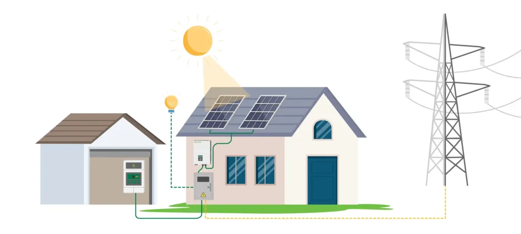 solar hybrid system